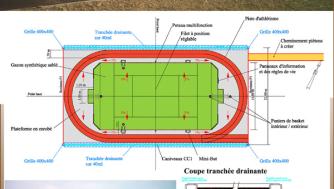 Réalisation d'un plateau multisports