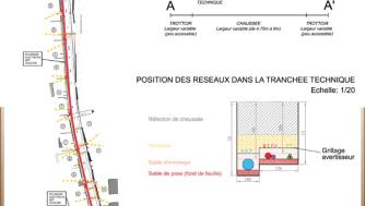 Enfouissement de réseaux